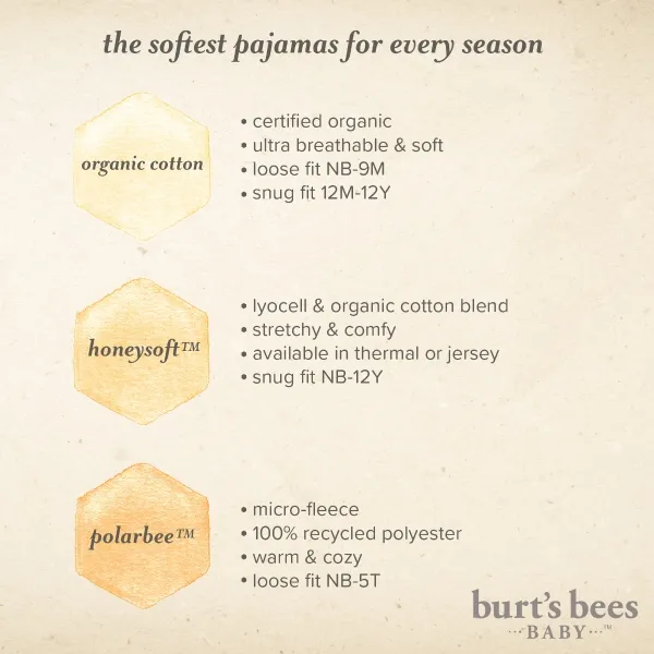 Stellar polarbee™ Repreve® Fleece Pajamas